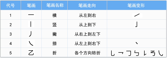 微信截图_20190418094442.png