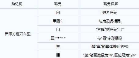 微信截图_20190418095759.png